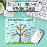 Mousepad per la Maestra